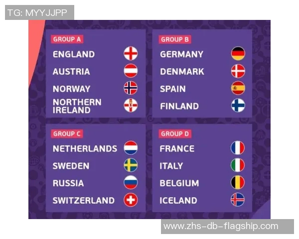全球足球队最新世界排名分析与趋势解读