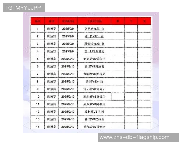 足球竞猜500全攻略助你轻松赢取丰厚奖金提升竞猜水平的秘诀分享